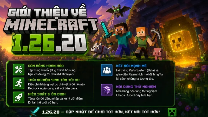 Minecraft 26.20