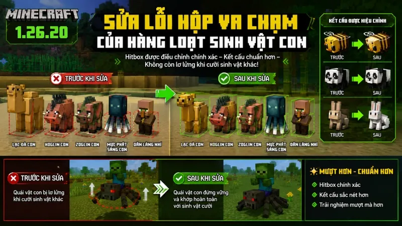 Minecraft 26.20