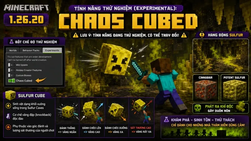 Minecraft 26.20