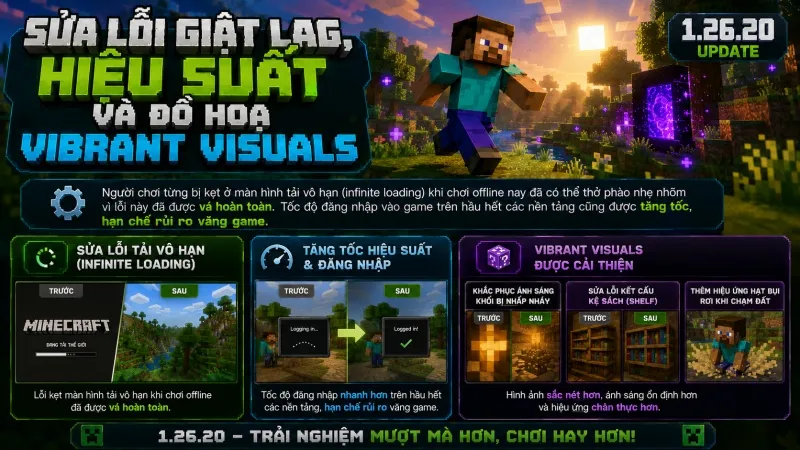 Minecraft 26.20