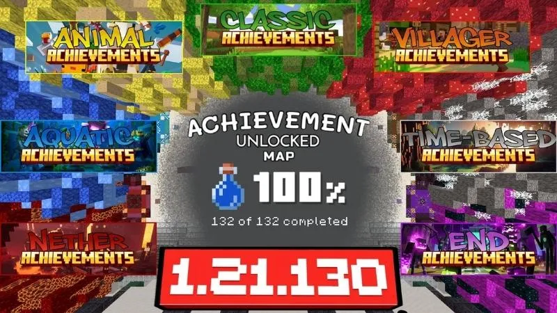 Tổng Quan Về Achievement Unlocked Map