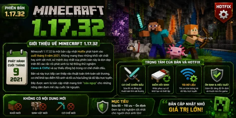Minecraft 1.17.32
