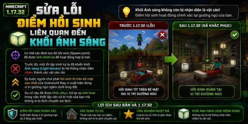 Minecraft 1.17.32