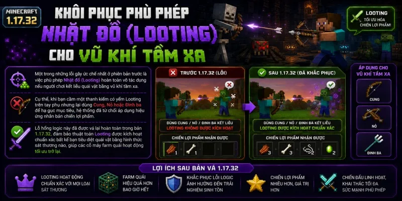 Minecraft 1.17.32
