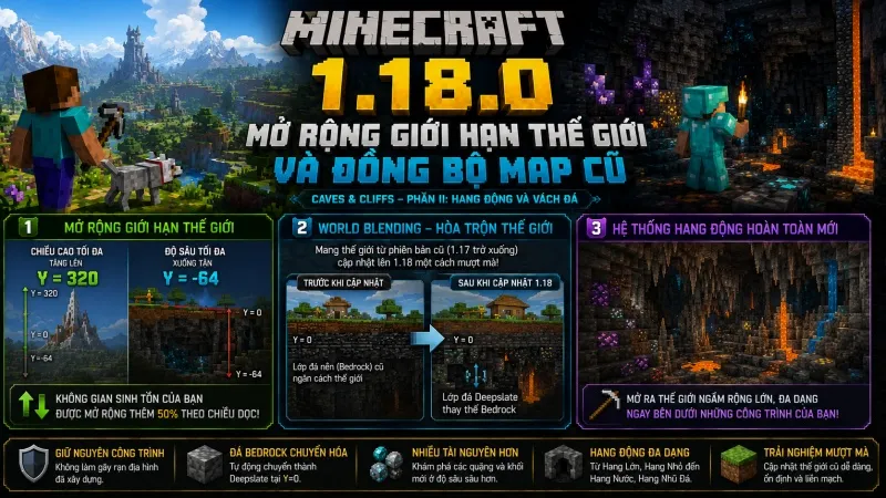 Minecraft 1.18.0