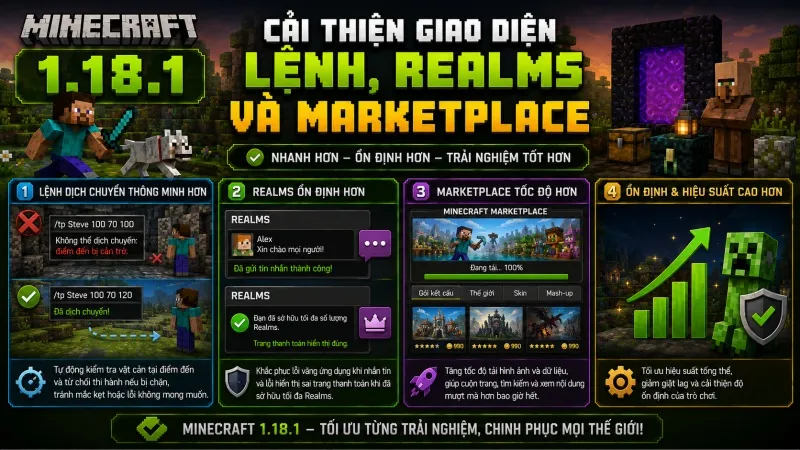 Minecraft 1.18.1