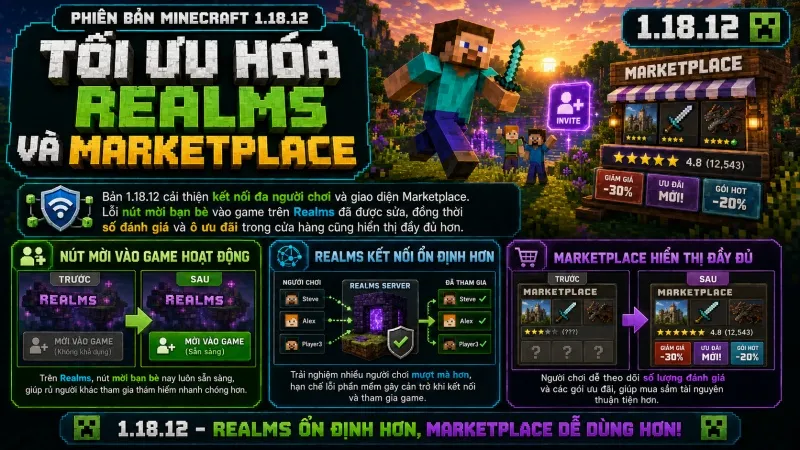 Minecraft 1.18.12