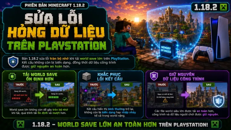 Minecraft 1.18.2