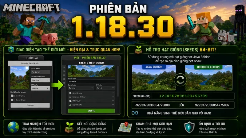 Minecraft 1.18.30