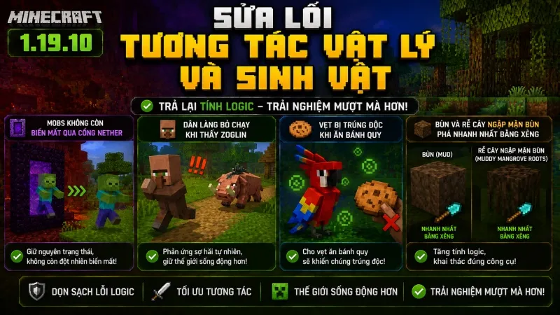 Minecraft 1.19.10
