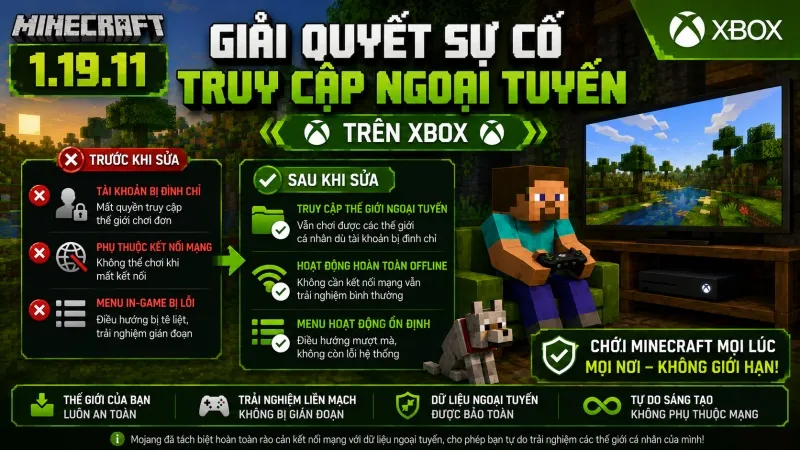 Minecraft 1.19.11