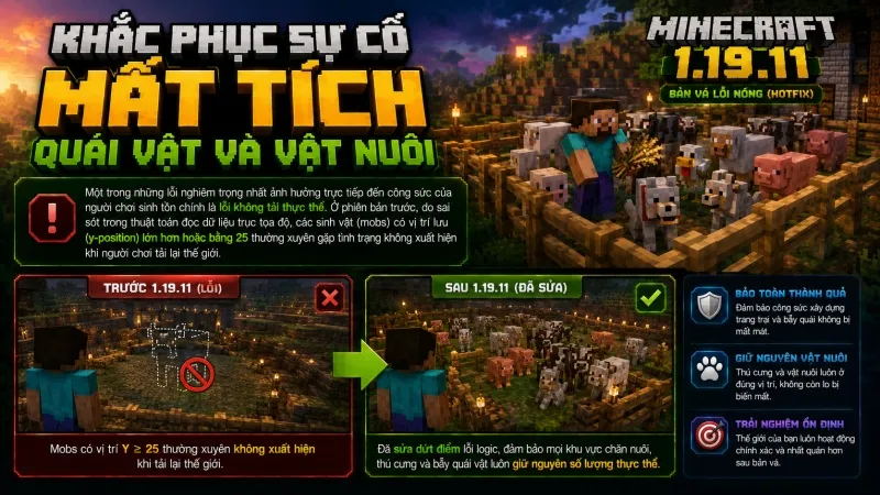 Minecraft 1.19.11