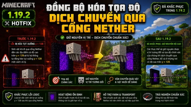 Minecraft 1.19.2