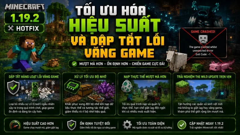 Minecraft 1.19.2