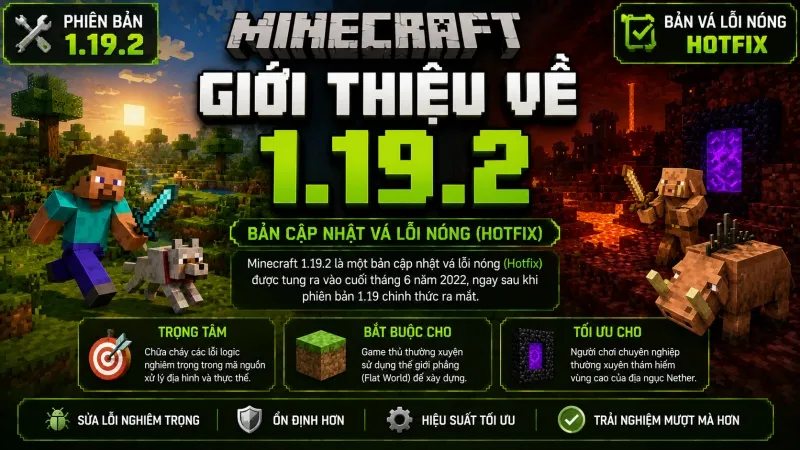 Minecraft 1.19.2