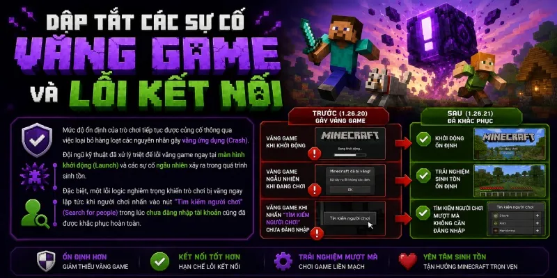 Minecraft 1.26.21